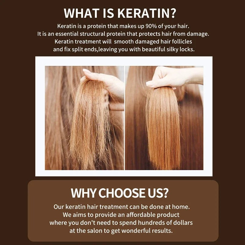PURC Brazilian Keratin Hair Treatment for Deep Curly Hair – Professional Straightening & Smoothing Hair Care Product