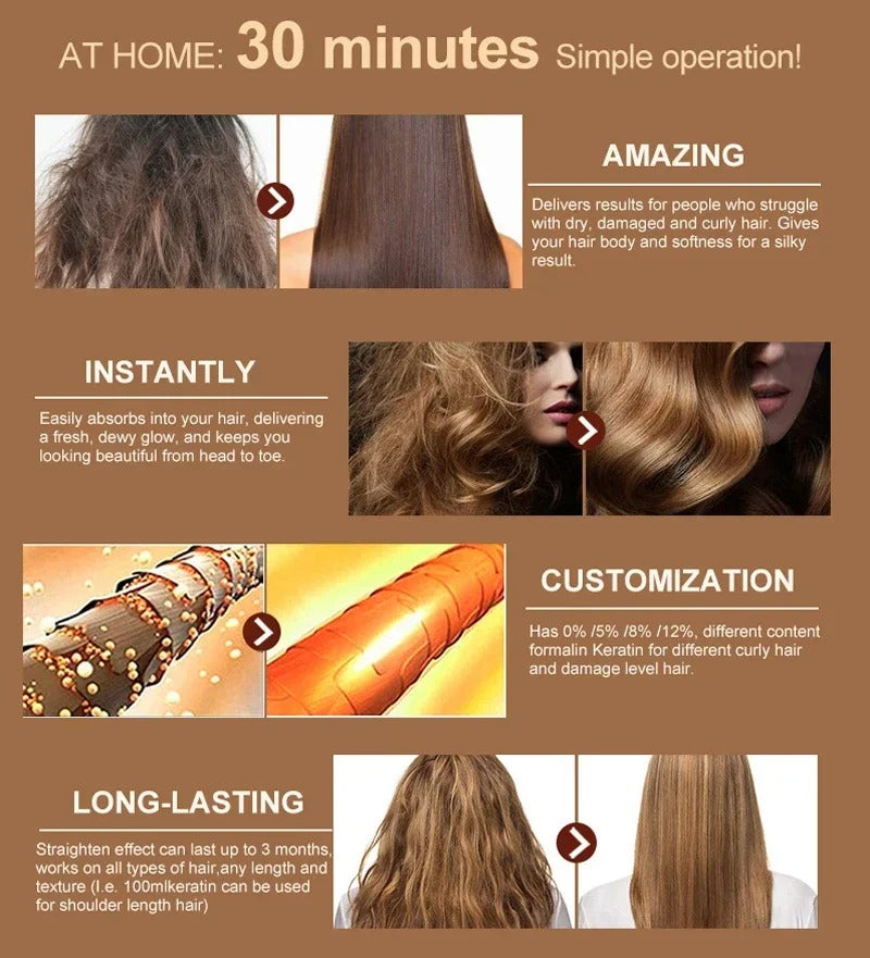 PURC Brazilian Keratin Hair Treatment for Deep Curly Hair – Professional Straightening & Smoothing Hair Care Product