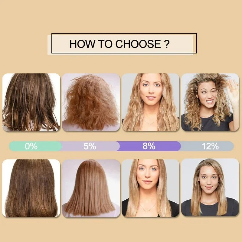 PURC Brazilian Keratin Hair Treatment for Deep Curly Hair – Professional Straightening & Smoothing Hair Care Product